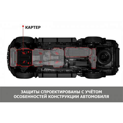 Защита Картера двигателя АвтоБроня для Jetour X50 2024- I, Сталь 45778 мм - Арт. 111.00961.1