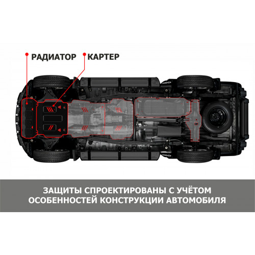 Защита Картера двигателя, Радиатора АвтоБроня для Toyota Fortuner 2020- II AN160 рестайлинг, Сталь 45778 мм - Арт. 1.09501.1